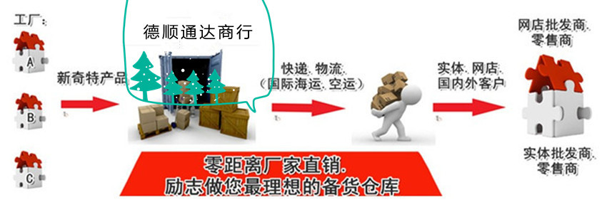 黄岛区德顺通达 批发定制的瑞士绒豹纹口罩，守护秋冬时尚新典范